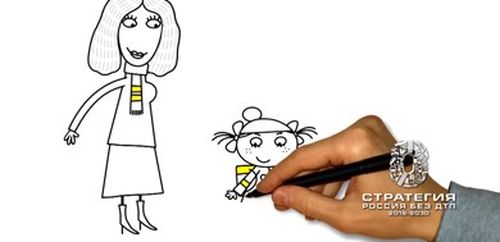 📢Видеовизуальный контент по безопасности дорожного движения в социальных сетях и интернет-изданиях "Безопасный переход. Пешеход"