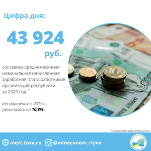 За год в Туве среднемесячная номинальная начисленная заработная плата увеличилась на 10,8 процента