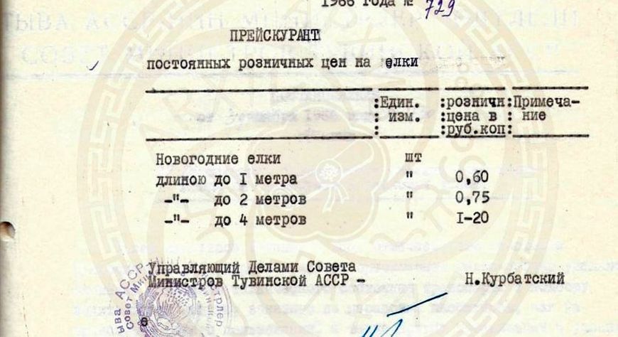 Ёлочный ажиотаж 1966 года: цена на главный символ праздника