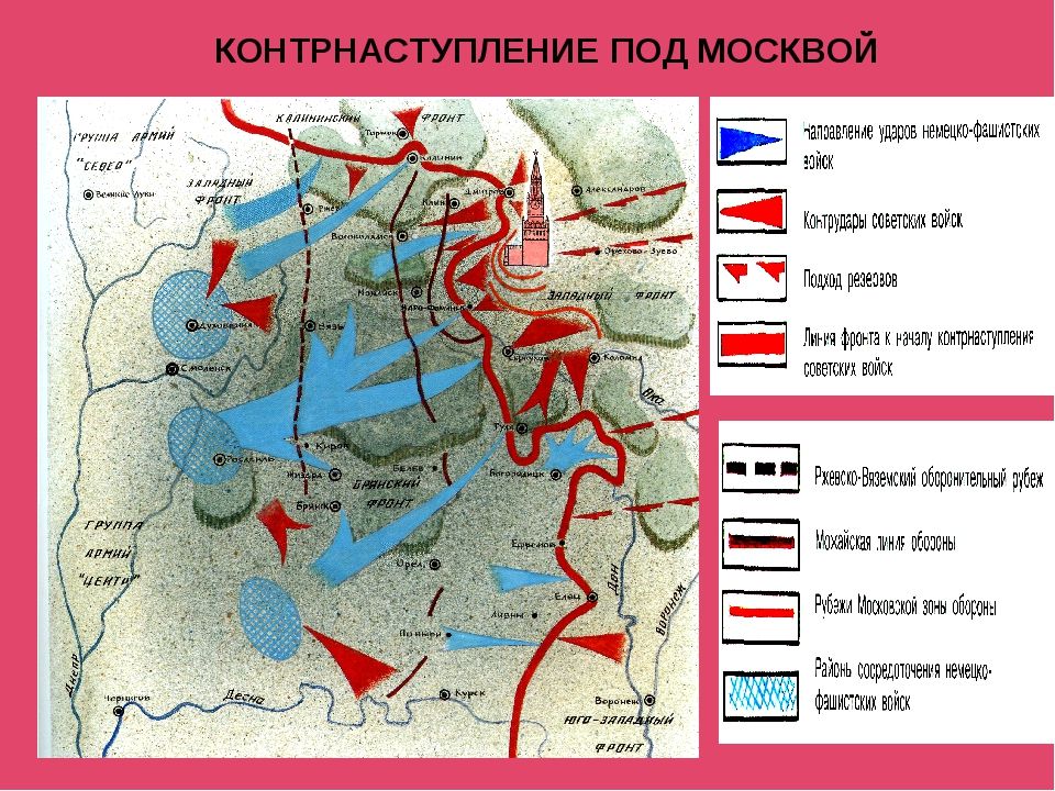 Карта контрнаступление под москвой карта