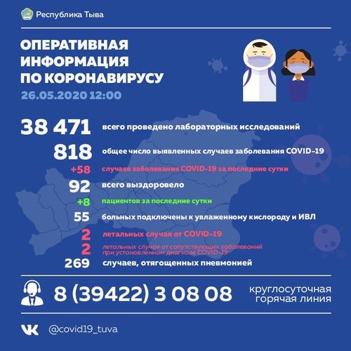 ОШИБКУ ИСПРАВИЛИ