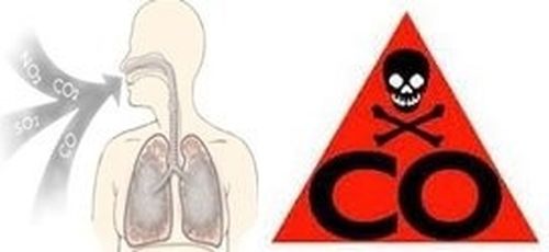 Угарлыг газ