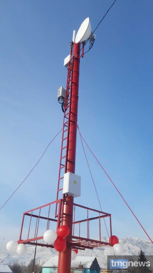 В селе Терлиг-Хая появился высокоскоростной интернет