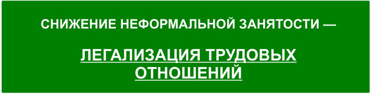 Неформальная занятость презентация