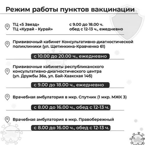 В Туве за сутки выявлено 190 случаев заболевания COVID 19