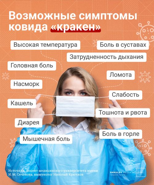 «Кракен» отличается от остальных вариантов коронавируса большей заразностью