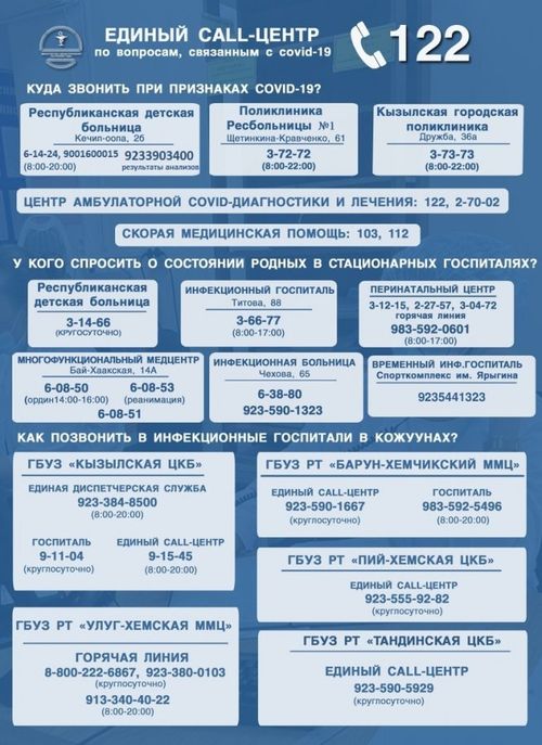 Эпидситуация по новому коронавирусу на 29 января