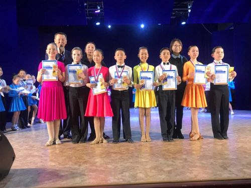 Ученики детской школы искусств имени Нади Рушевой победили в республиканском турнире по спортивным танцам