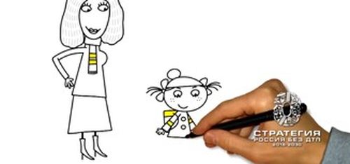 📢Видеовизуальный контент по безопасности дорожного движения в социальных сетях и интернет-изданиях "Безопасный переход. Пешеход"