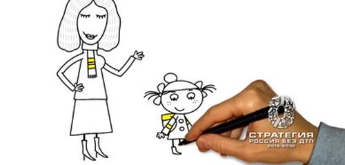 📢Видеовизуальный контент по безопасности дорожного движения в социальных сетях и интернет-изданиях "Безопасный переход. Пешеход"