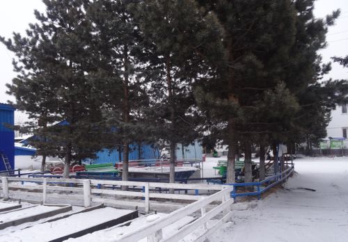 Уровень безопасности