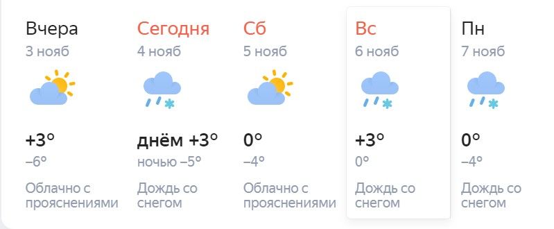 Погода в сосновоборске красноярский край на неделю. Прогноз погоды Сосновоборск на месяц.
