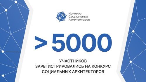 Число участников конкурса социальных архитекторов превысило пять тысяч человек