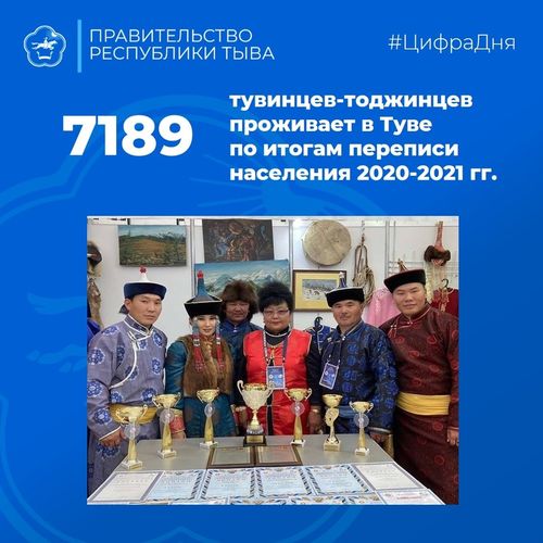 На территории Тувы зарегистрировано 25 общин коренного малочисленного народа