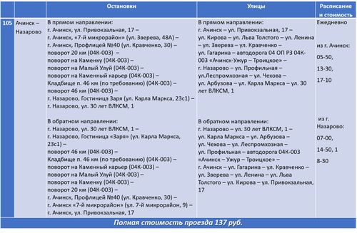 Расписание автобусов назарово ачинск